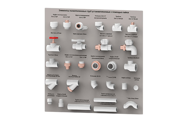 Стенд-планшет "Трубные системы и их соединения"