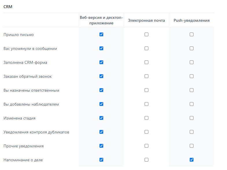 Настройка CRM.jpg